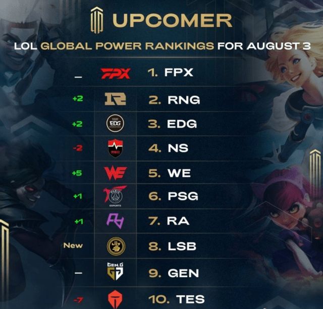 展现了全面 展现了全面