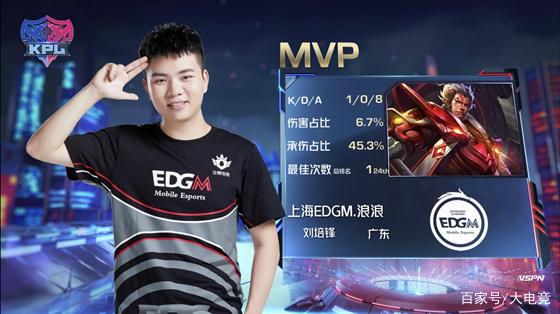 勒沃库森主 勒沃库森主