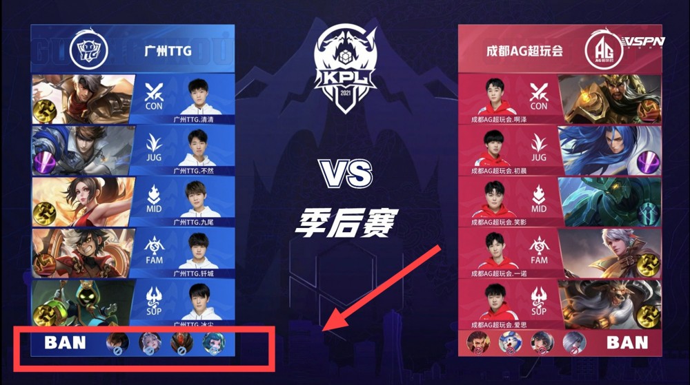 案例分析 案例分析