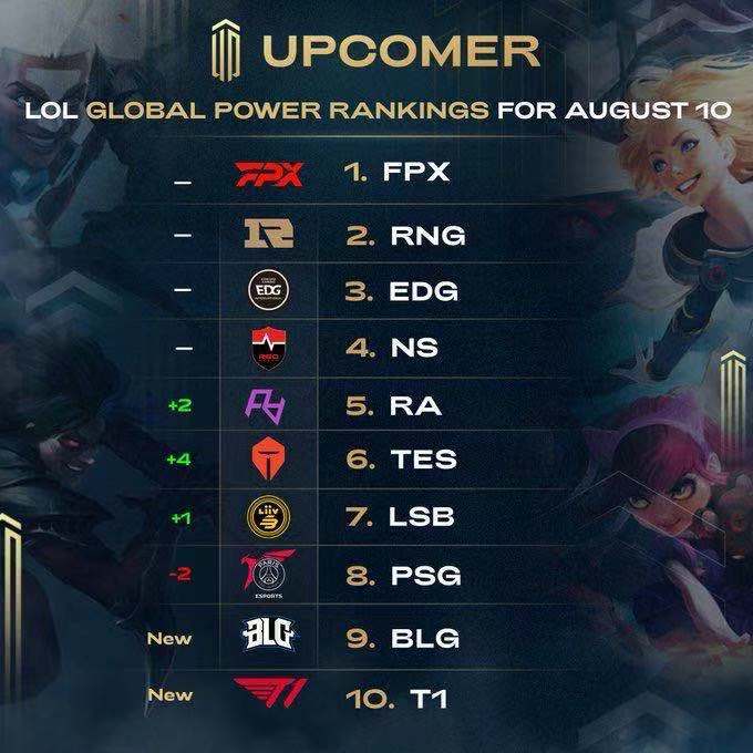 在国内外赛 在国内外赛