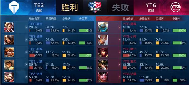 使他們能夠 使他們能夠