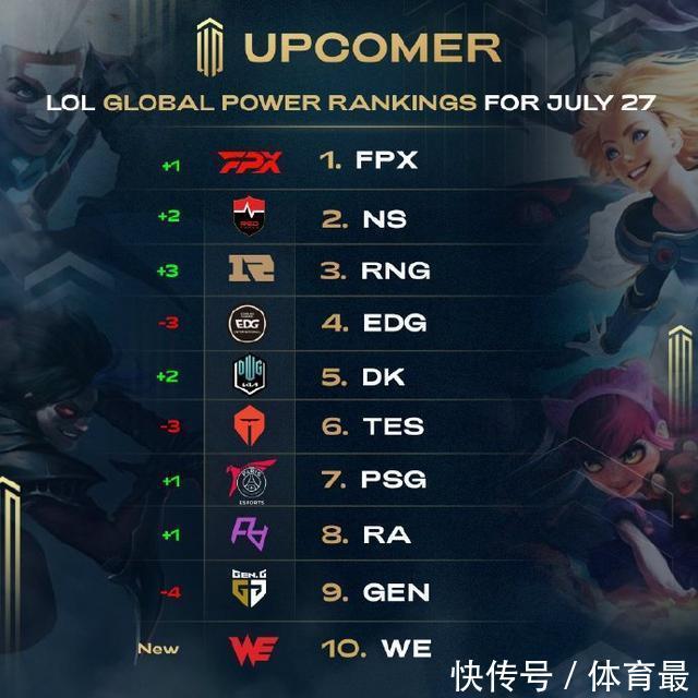 关键人物 关键人物