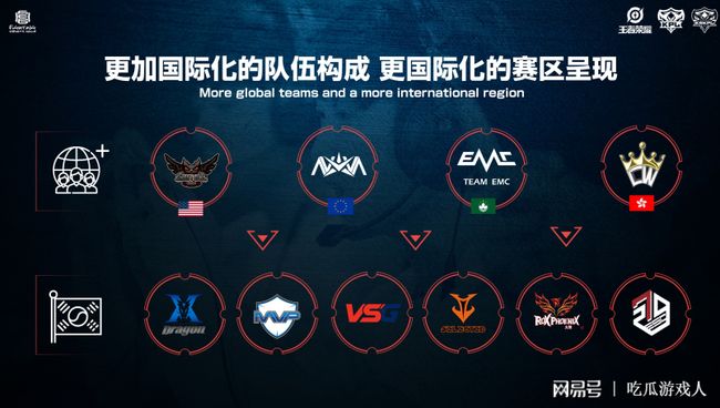 综上所述 综上所述