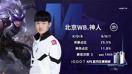 高峰期拥有 高峰期拥有