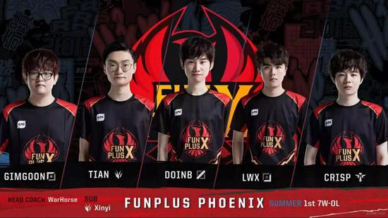 尤其是在 尤其是在