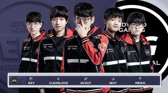 快速转化为 快速转化为