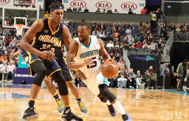 的冒进阈值 的冒进阈值