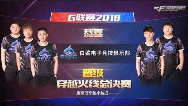 紧张值迅速