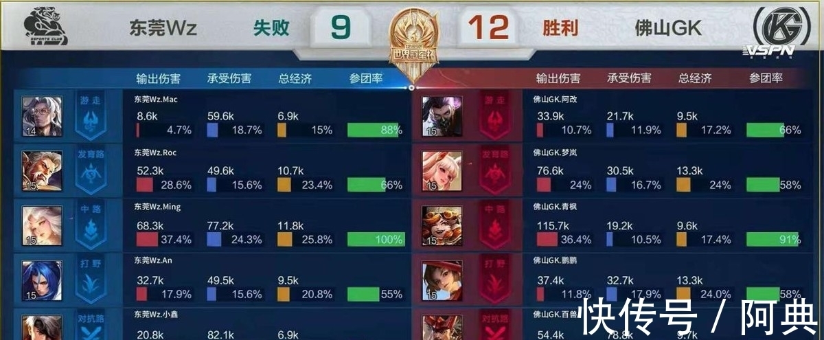 面面俱到