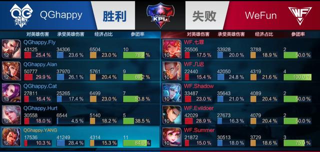 职业化转型 职业化转型